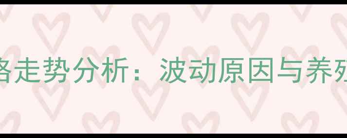 图片 湖南生猪价格走势分析：波动原因与养殖户应对策略