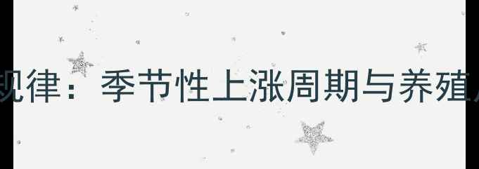 图片 猪肉价格波动规律：季节性上涨周期与养殖户应对策略全1