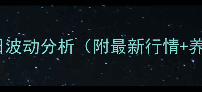 图片 襄汾生猪价格今日波动分析（附最新行情+养殖户应对策略）1