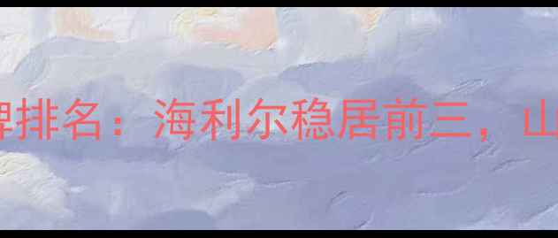 图片 中国农药十大品牌排名：海利尔稳居前三，山东农药产业崛起2