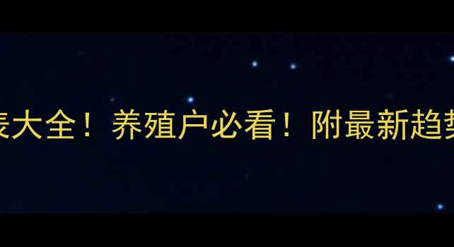 图片 全国鸡饲料价格表大全！养殖户必看！附最新趋势分析+采购指南2