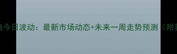 图片 济南猪肉价格今日波动：最新市场动态+未来一周走势预测（附养殖户采访）