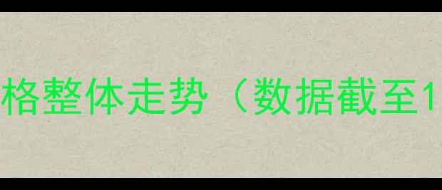 图片 鱼粉价格整体走势（数据截至10月）1